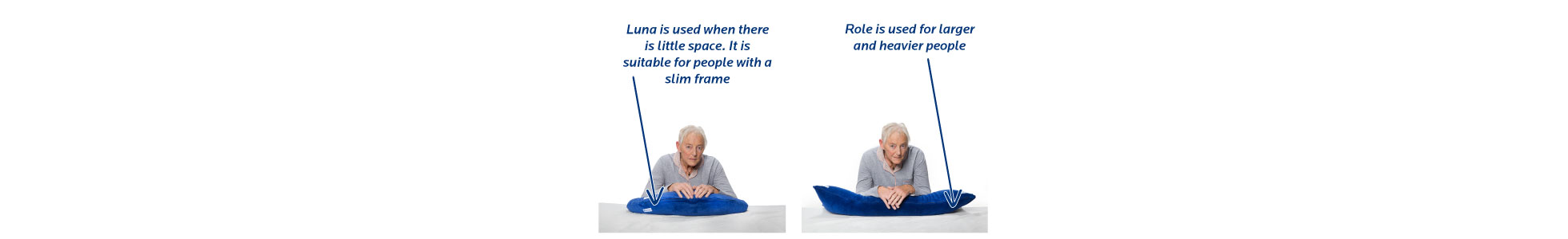 REBACARE® Seating support instructions