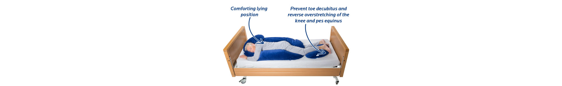 REBACARE® Prone position instructions